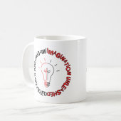 Vorstellung unvermietet 03.b kaffeetasse (Vorderseite Links)