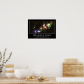 Vorstellungskraft: Inspirationsangebot Poster (Küche)