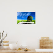 Vorstellungslesen Poster (Küche)