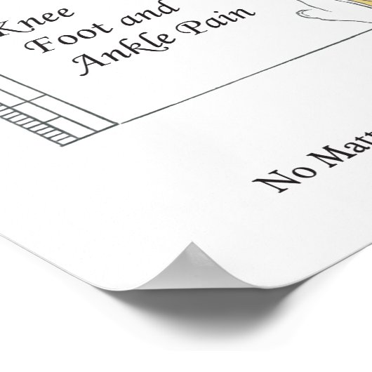 Vorteile der Chiropractic Care Plakatwand Poster (Ecke)