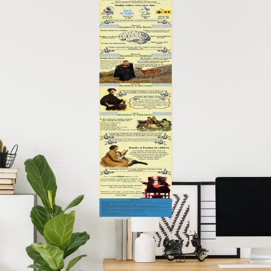 Vorteile von Reading Infographic Poster (Heimbüro)