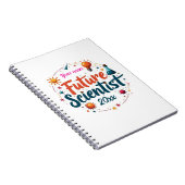 Vorzeigezeichen, bearbeitbare Grundschule, Tafel Notizblock (Rechte Seite)