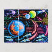 Vostok Postkarte (Vorderseite)