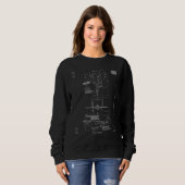Vought F7U-3P Cutlass Fighter Aircraft Engineering Sweatshirt (Vorne ganz)