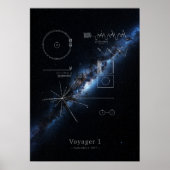 Voyager 1 plaque & Milky Way Galaxy Panorama Poster (Vorne)