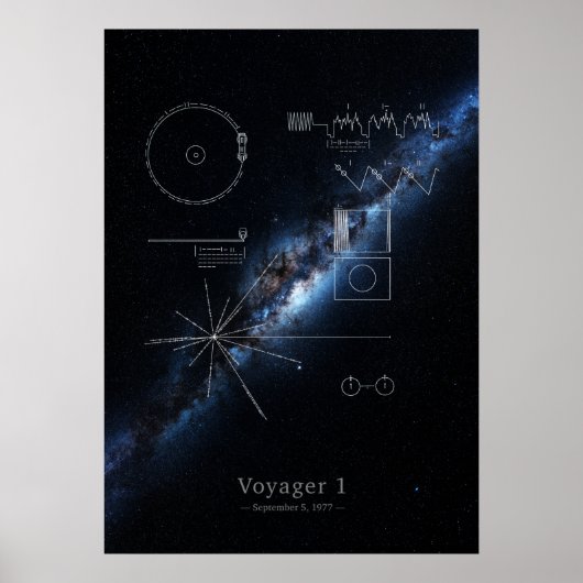 Voyager 1 plaque & Milky Way Galaxy Panorama Poster (Vorne)