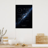 Voyager 1 plaque & Milky Way Galaxy Panorama Poster (Küche)