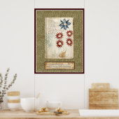 Voynich Plate 30 Poster (Küche)