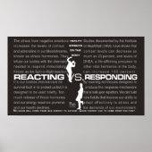VS Responding Poster reagieren (Vorne)