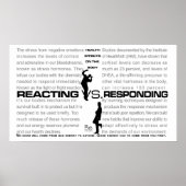 VS Responding Poster reagieren (Vorne)