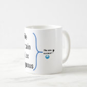 VUCA Tasse (VorderseiteRechts)