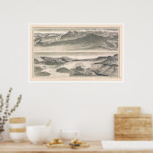 Vulcan Grand Canyon Print by Dutton 1882 Poster (Küche)
