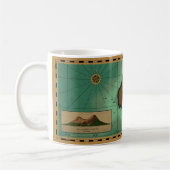 Vulcania Diagramm - Nemo Versions-Kaffee-Tasse Kaffeetasse (Links)