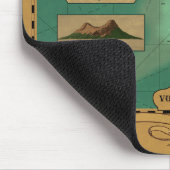 Vulcania Diagramm - Nemo Versions-Mausunterlage Mousepad (Ecke)