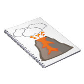 Vulkan Notizblock (Rechte Seite)