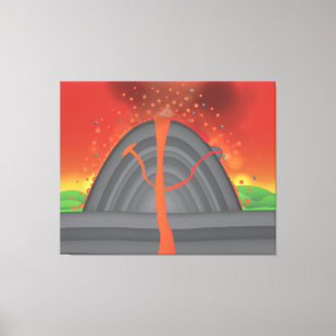 Vulkanausbruch Leinwanddruck