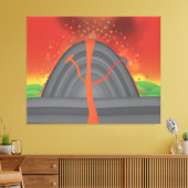 Vulkanausbruch Leinwanddruck (Insitu (Wohnzimmer))