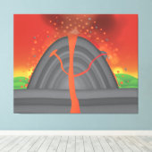 Vulkanausbruch Leinwanddruck (Insitu (Holzboden))