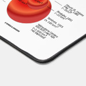 Vulkanischer Explosivitätsindex (VEI) Geologie-Vul Schreibtischunterlage (Ecke)