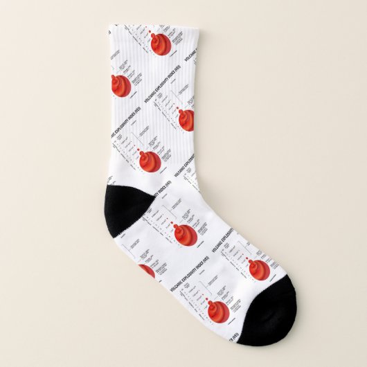 Vulkanischer Explosivitätsindex (VEI) Geologie-Vul Socken (Links - Innen)