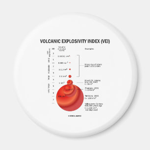 Vulkanischer Explosivity Index (VEI) Magnet