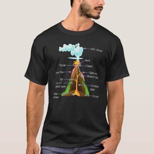 Vulkankomponenten Geologie Jungen Mädchen Vulkane T-Shirt (Vorderseite)