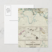 Vulkanwirkung Postkarte (Vorne/Hinten)
