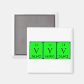 Vyv-Periodenmagnet Magnet (Vorderseite/Rückseite)