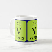 Vyv Periodenname Tasse (Vorderseite Links)