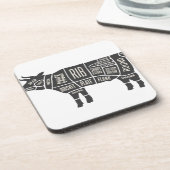 w Buttons Diagramm Getränkeuntersetzer (Linke Seite)