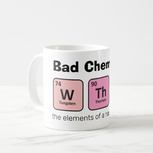 "W Th F: Die ekligen Überraschungen Kaffeetasse (Vorderseite Links)