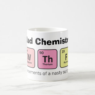 "W Th F: Die ekligen Überraschungen Kaffeetasse