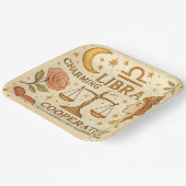 Waage Pappteller (Gewinkelt)