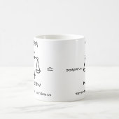 Waage personalisiert kaffeetasse (Mittel)