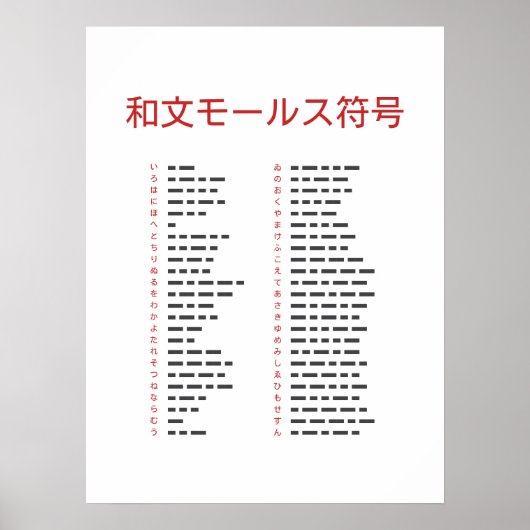 Wabun Code Chart Poster (Vorne)
