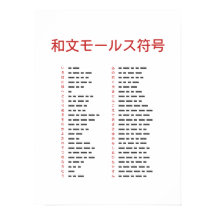 Wabun-Code-Chart-Poster