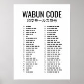 Wabun-Code Japanischer Morsecode Poster (Vorne)