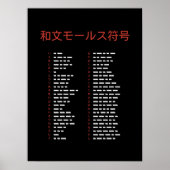 Wabun-Morse-Code-Tabelle Poster (Vorne)
