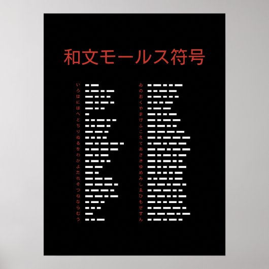 Wabun-Morse-Code-Tabelle Poster (Vorne)