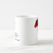 Wachsen Sie Australien iMug 2,0 auf Kaffeetasse (Mittel)
