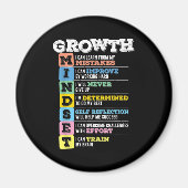 Wachstum Mindset Klasse Gehirn Motivation Unterneh Magnet (Vorne)