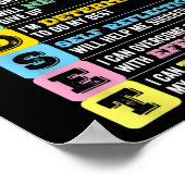 Wachstum Mindset Klasse Gehirn Motivation Unterneh Poster (Ecke)