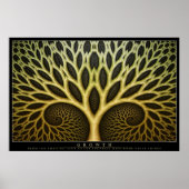 Wachstum Poster (Vorne)