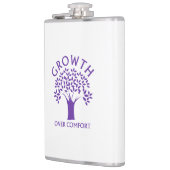 Wachstum über Komfort Flachmann (Links)