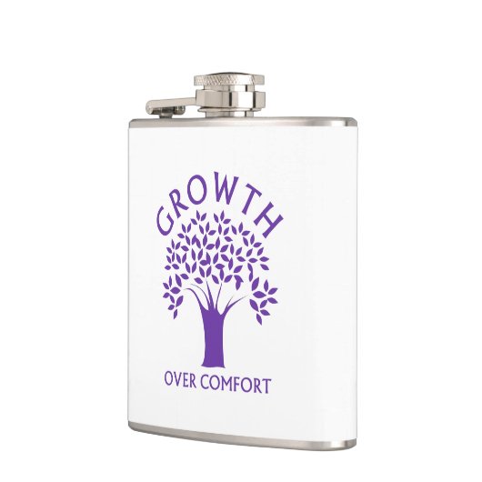 Wachstum über Komfort Flachmann (Links)