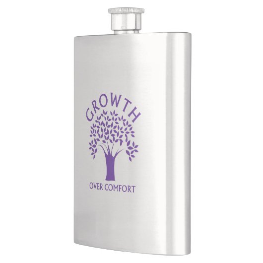 Wachstum über Komfort Flachmann (Links)