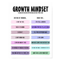 Wachstums-Mindset-Motivierend-Poster