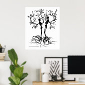 Wachstumsanteil Poster (Heimbüro)