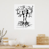 Wachstumsanteil Poster (Küche)