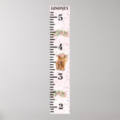 Wachstumsdiagramm des rosa Hochlandkuhkalbs Poster (Vorne)